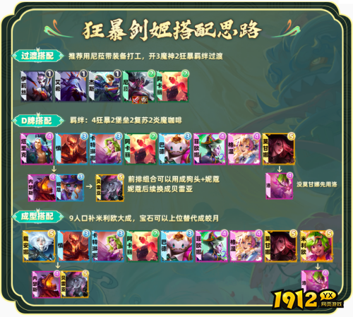 金铲铲之战狂暴剑姬阵容怎么玩 金铲铲之战狂暴剑姬阵容玩法推荐