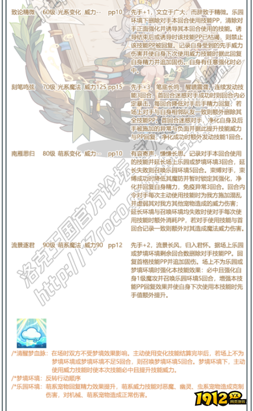 洛克王国卡利俄珀技能是什么 洛克王国卡利俄珀技能表一览
