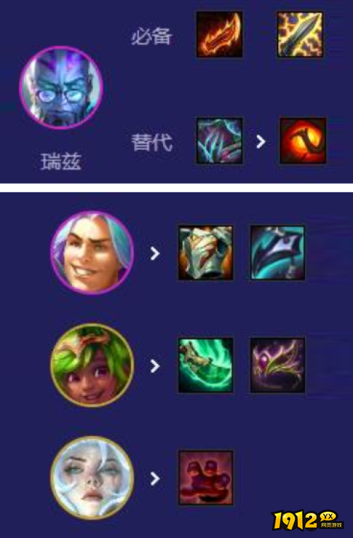 金铲铲之战s12学者九五阵容怎么玩 金铲铲之战s12学者九五阵容玩法攻略