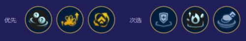 金铲铲之战s12学者九五阵容怎么玩 金铲铲之战s12学者九五阵容玩法攻略