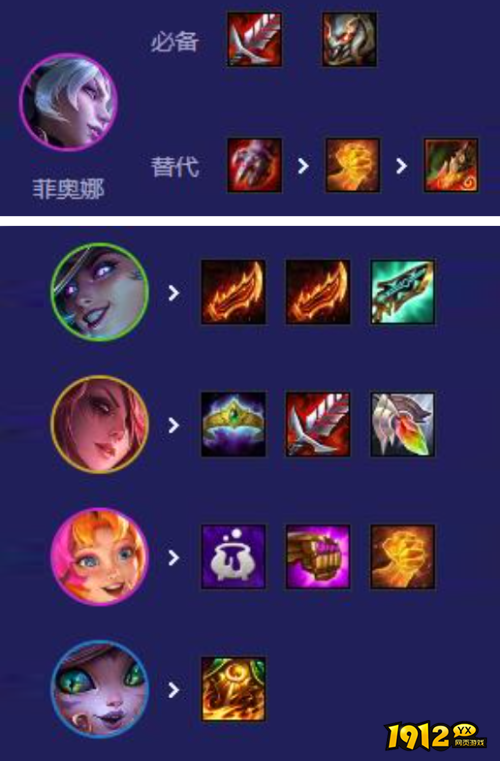 金铲铲之战s126女巫剑姬阵容怎么玩 金铲铲之战s126女巫剑姬阵容玩法攻略