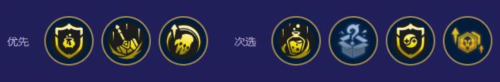 金铲铲之战s126女巫剑姬阵容怎么玩 金铲铲之战s126女巫剑姬阵容玩法攻略