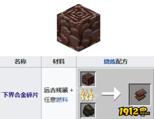 我的世界下界合金怎么获得 我的世界下界合金获取方法介绍