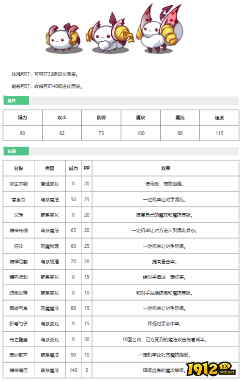 洛克王国魅惑可叮技能是什么 洛克王国魅惑可叮技能介绍