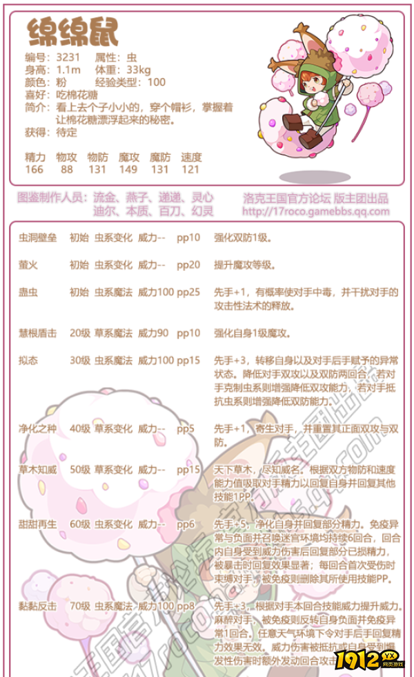 洛克王国绵綿鼠技能是什么 洛克王国绵綿鼠技能表一览
