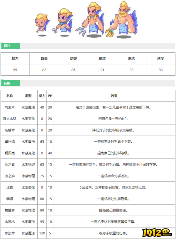 洛克王国人鱼守护技能是什么 洛克王国人鱼守护技能介绍