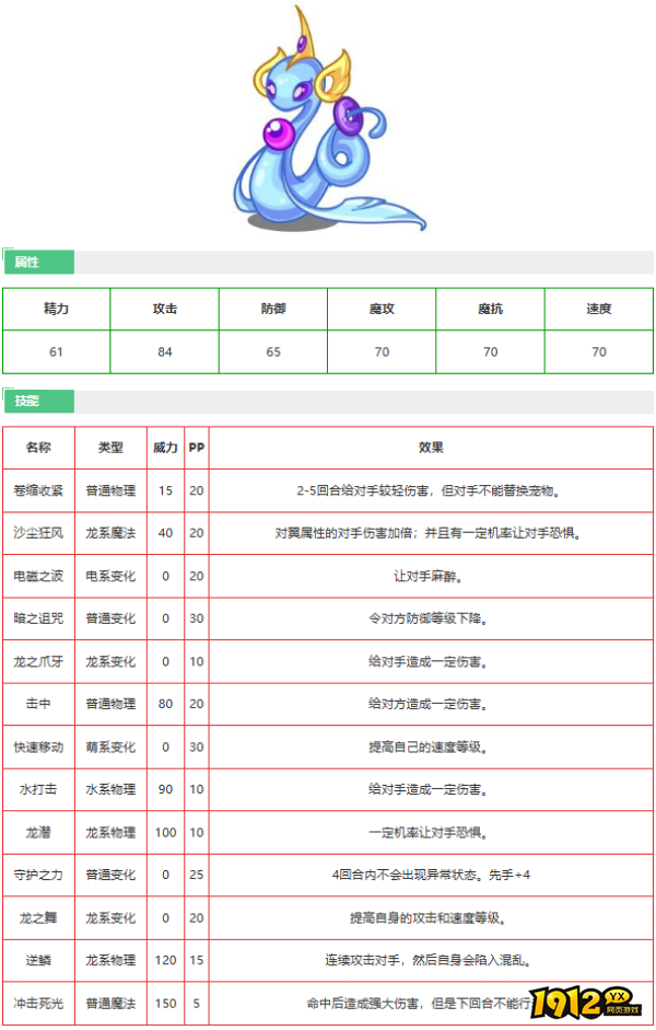 洛克王国哈古利乌技能是什么 洛克王国哈古利乌技能介绍