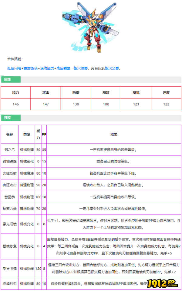 洛克王国毁灭公爵技能是什么 洛克王国毁灭公爵技能介绍