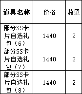 《仙境物语》9月20日-22日累充累消活动公告