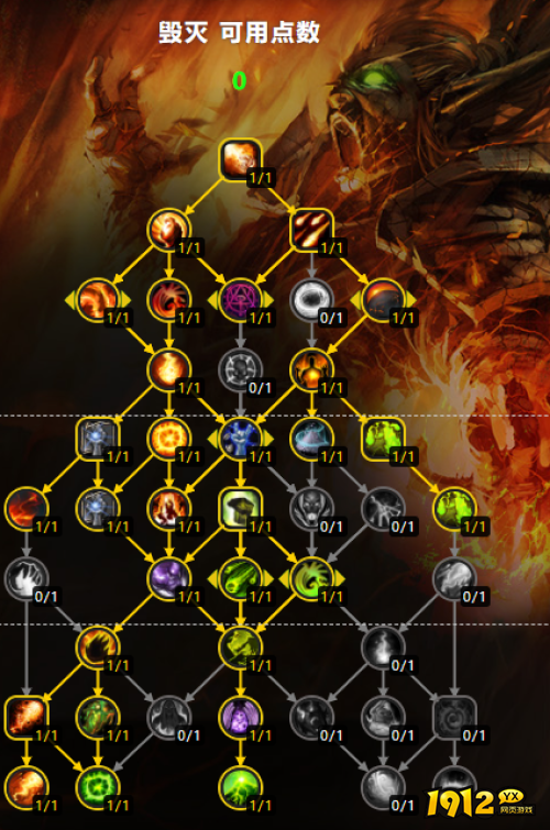 魔兽世界wow11.0毁灭术天赋如何加点 魔兽世界wow11.0毁灭术天赋加点推荐