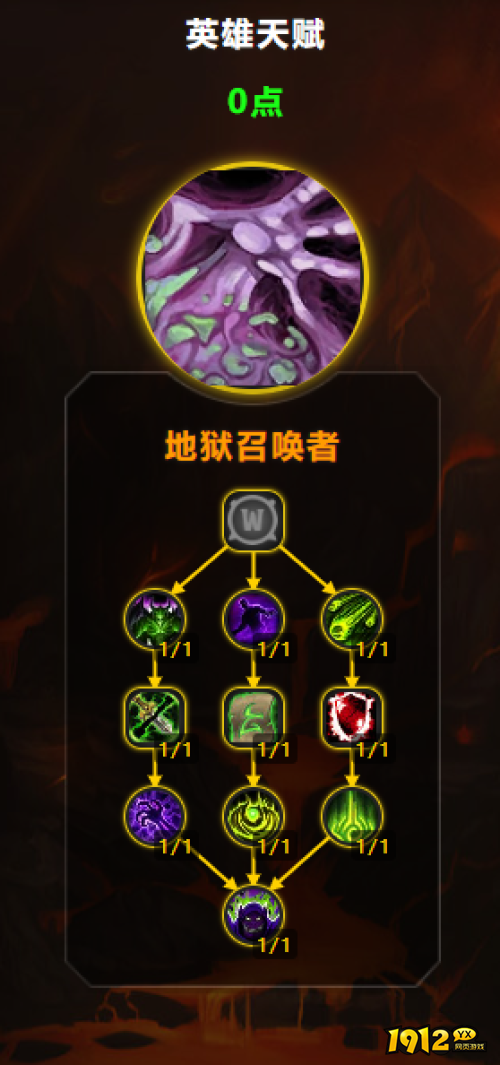 魔兽世界wow11.0毁灭术天赋如何加点 魔兽世界wow11.0毁灭术天赋加点推荐