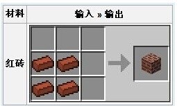 我的世界红砖怎么做 我的世界红砖制作方法