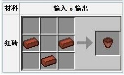 我的世界红砖怎么做 我的世界红砖制作方法