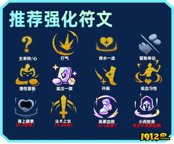 金铲铲之战主宰盖伦阵容怎么搭配 金铲铲之战主宰盖伦阵容介绍