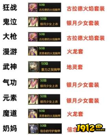 dnf手游50级毕业装备怎么选择 dnf手游50级毕业装备推荐