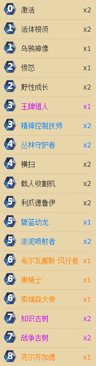 炉石传说狂野模式：城墙德卡组构建与战术详解