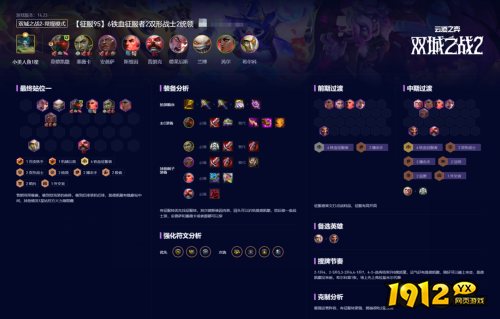 云顶之奕征服德莱文阵容怎么玩 云顶之奕征服德莱文阵容玩法推荐