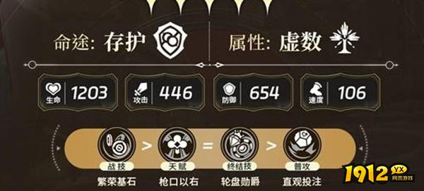 崩坏星穹铁道砂金怎么加点 崩坏星穹铁道砂金加点攻略