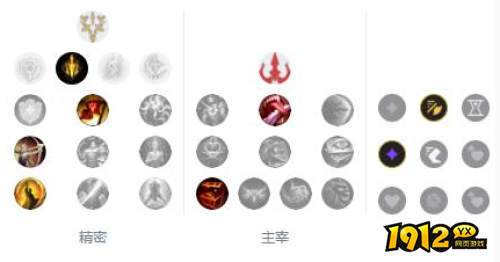 lol无限火力大嘴怎么选出装天赋 lol无限火力大嘴出装天赋攻略