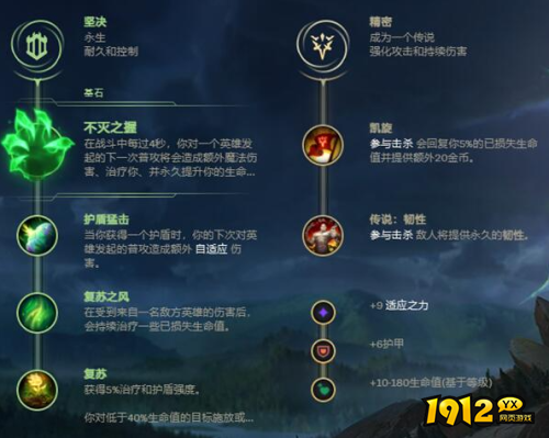 lol无限火力皇子如何选择出装天赋 lol无限火力皇子出装天赋攻略