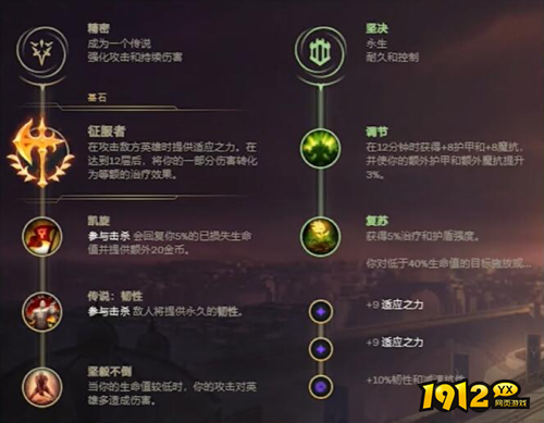 lol无限火力炼金术士如何选择出装天赋 lol无限火力炼金术士出装天赋攻略