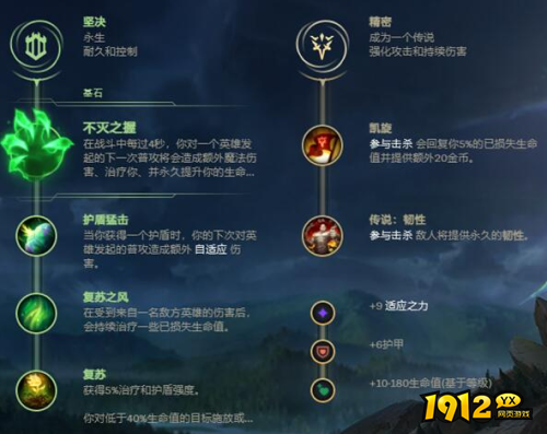 lol无限火力小鱼人如何选择出装天赋 lol无限火力小鱼人出装天赋攻略