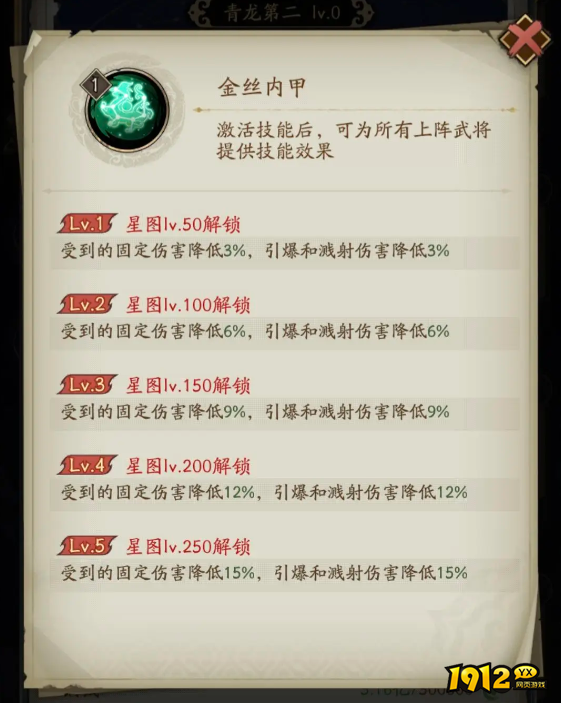 群英风华录朱雀星图怎么点亮 群英风华录朱雀介绍