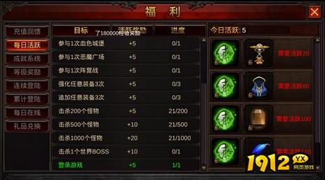 《全民奇迹》每日活跃系统详解：解锁丰厚奖励的秘诀