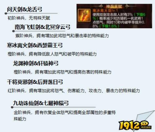 《群英之战》神兵系统怎么玩 神兵系统介绍