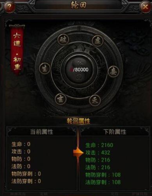 《决战沙邑》轮回怎么玩 轮回玩法介绍
