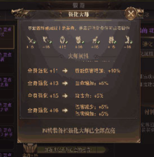 《精灵盛典》装备如何强化 装备强化介绍