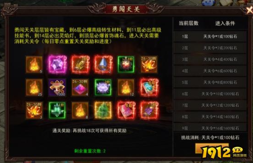 《神魔诛天2》勇闯天关系统怎么玩 勇闯天关系统玩法介绍