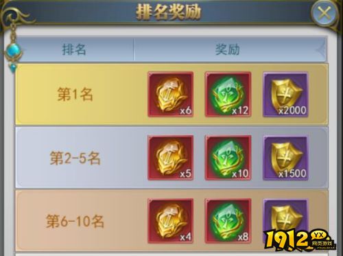 《斗罗大陆新版》鲸鲨之战怎么玩 鲸鲨之战玩法介绍