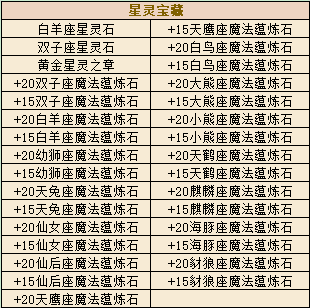激战2喀壳虫女王怎么打 激战2喀壳虫女王打法介绍
