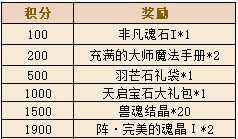 星尘传说扑朔迷离的兔园怎么玩 星尘传说扑朔迷离的兔园玩法介绍