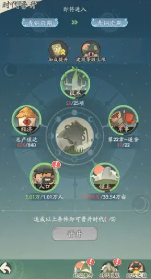 时光大爆炸时代如何晋升 时光大爆炸时代晋升攻略