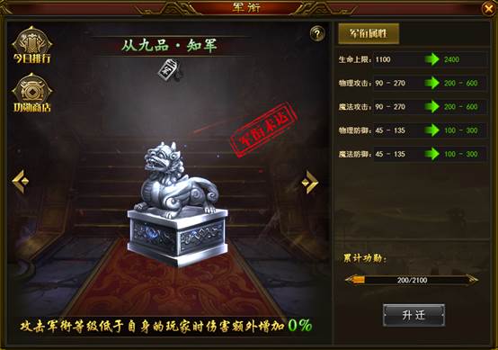 《三国之怒》军衔系统怎么玩 军衔系统介绍