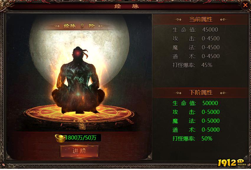 乾坤天地经脉系统揭秘：打通人体小宇宙的终极奥秘！