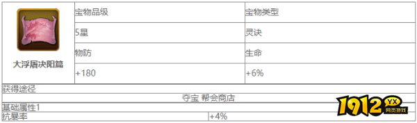 大主宰大浮屠决阳篇宝物属性是什么 大主宰大浮屠决阳篇宝物一览（二）