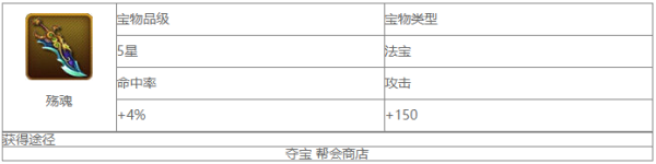 大主宰殇魂宝物怎么样 大主宰殇魂宝物一览