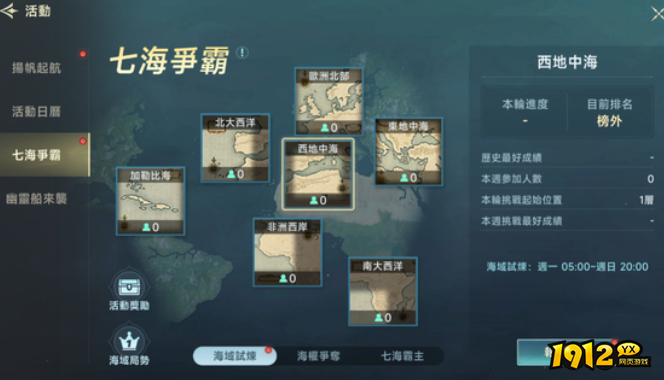 大航海时代：传说巴尔加斯莫莱怎么样 大航海时代：传说巴尔加斯莫莱介绍