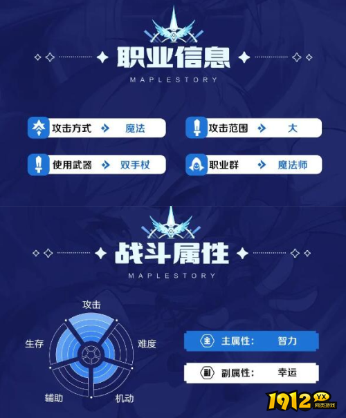 冒险岛:枫之传说情报档案夜光角色介绍 冒险岛:枫之传说情报档案夜光角色介绍
