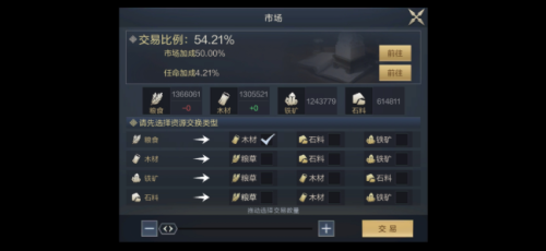 鸿图之下市场系统如何使用 鸿图之下市场系统介绍