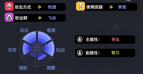 冒险岛:枫之传说隐士技能是什么 冒险岛:枫之传说隐士技能一览