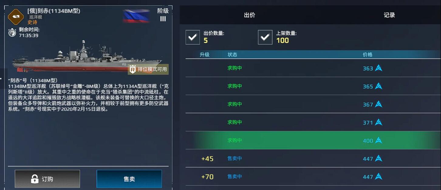 现代战舰刻赤号怎么样 现代战舰刻赤号介绍