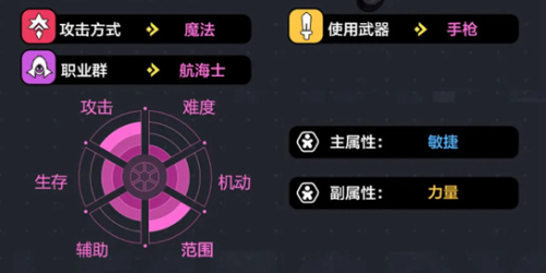 冒险岛:枫之传说船长技能是什么 冒险岛:枫之传说船长技能介绍