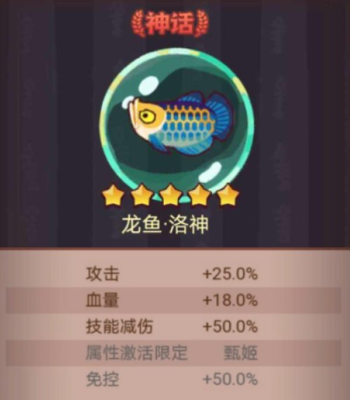 咸鱼之王龙鱼洛神如何搭配 咸鱼之王龙鱼洛神搭配推荐
