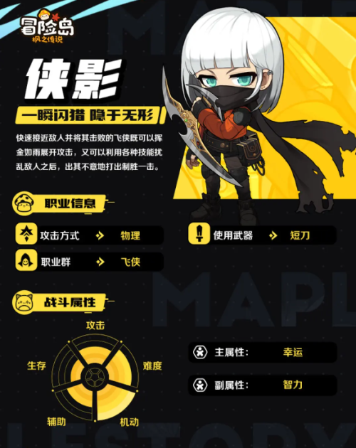 冒险岛:枫之传说侠影职业怎么样 冒险岛:枫之传说侠影职业介绍