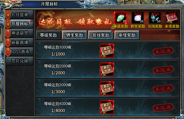 《霸者归来》VIP价格表 VIP充值金额一览