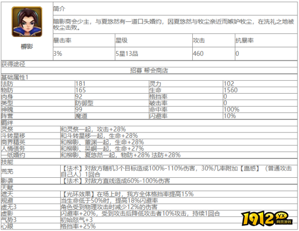大主宰柳影角色怎么样 大主宰柳影角色介绍